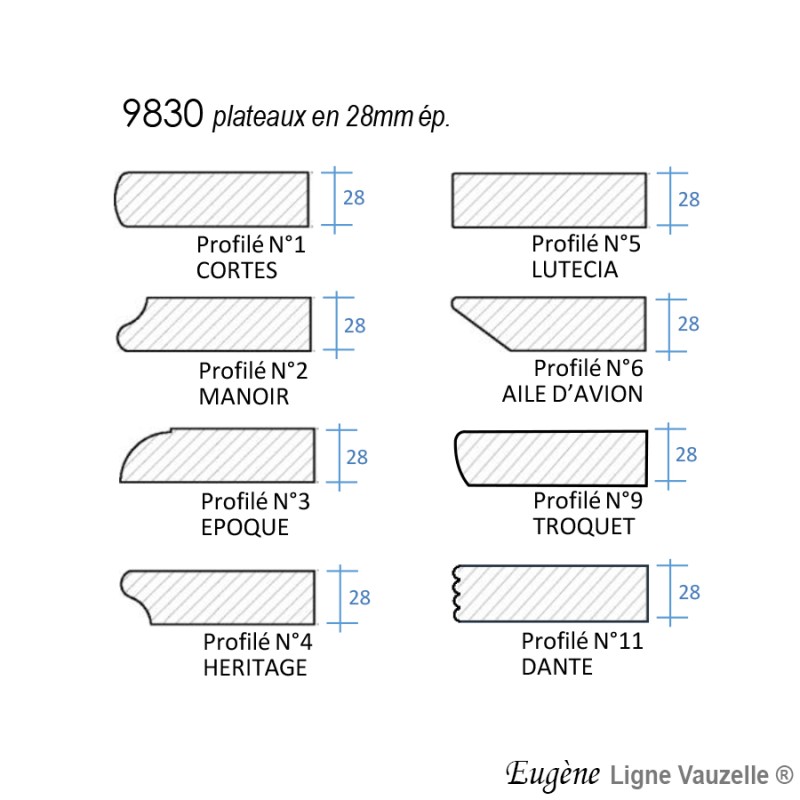 Plateau EUGENE en Frêne èp.28mm Chant de N°1 à N°11 ?