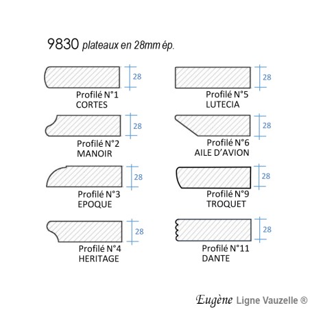 Plateau EUGENE en Frêne èp.28mm Chant de N°1 à N°11 ?