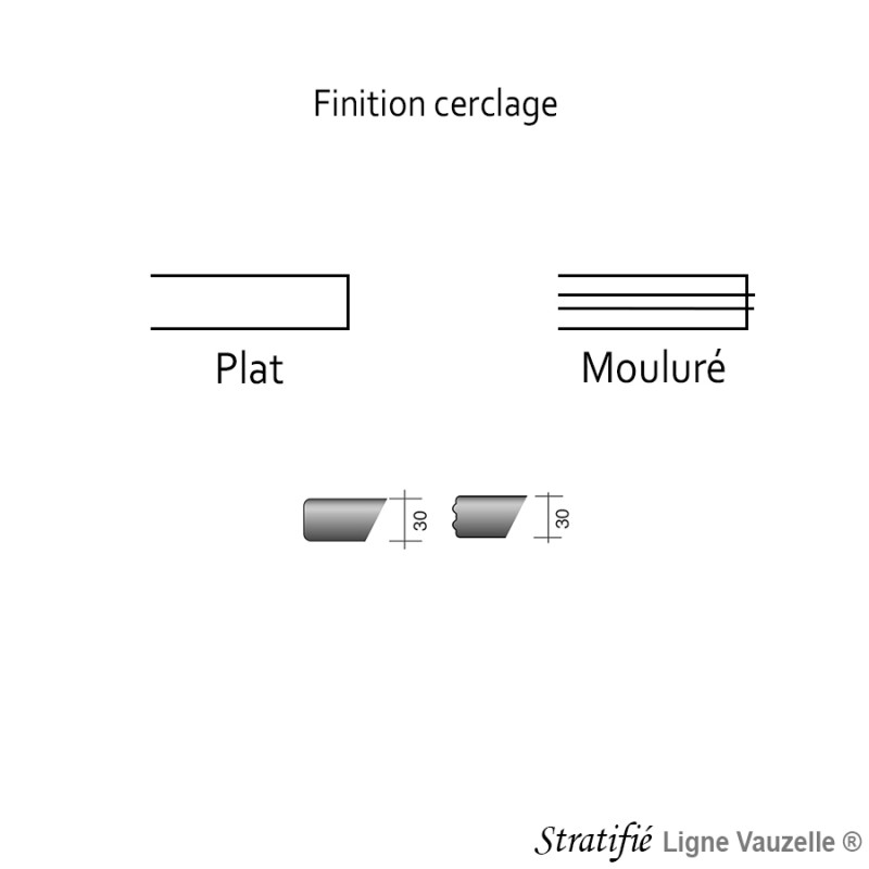 Plateau LUTECIA Stratifié-Cerclé LaitonBakélisé