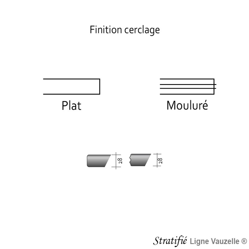 Plateau SANTORIA Stratifié-Cerclé InoxBakélisé