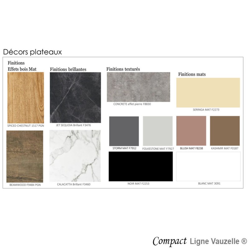 Plateau COMPACT TRINITY Ep10Formica SelectionCh Droit